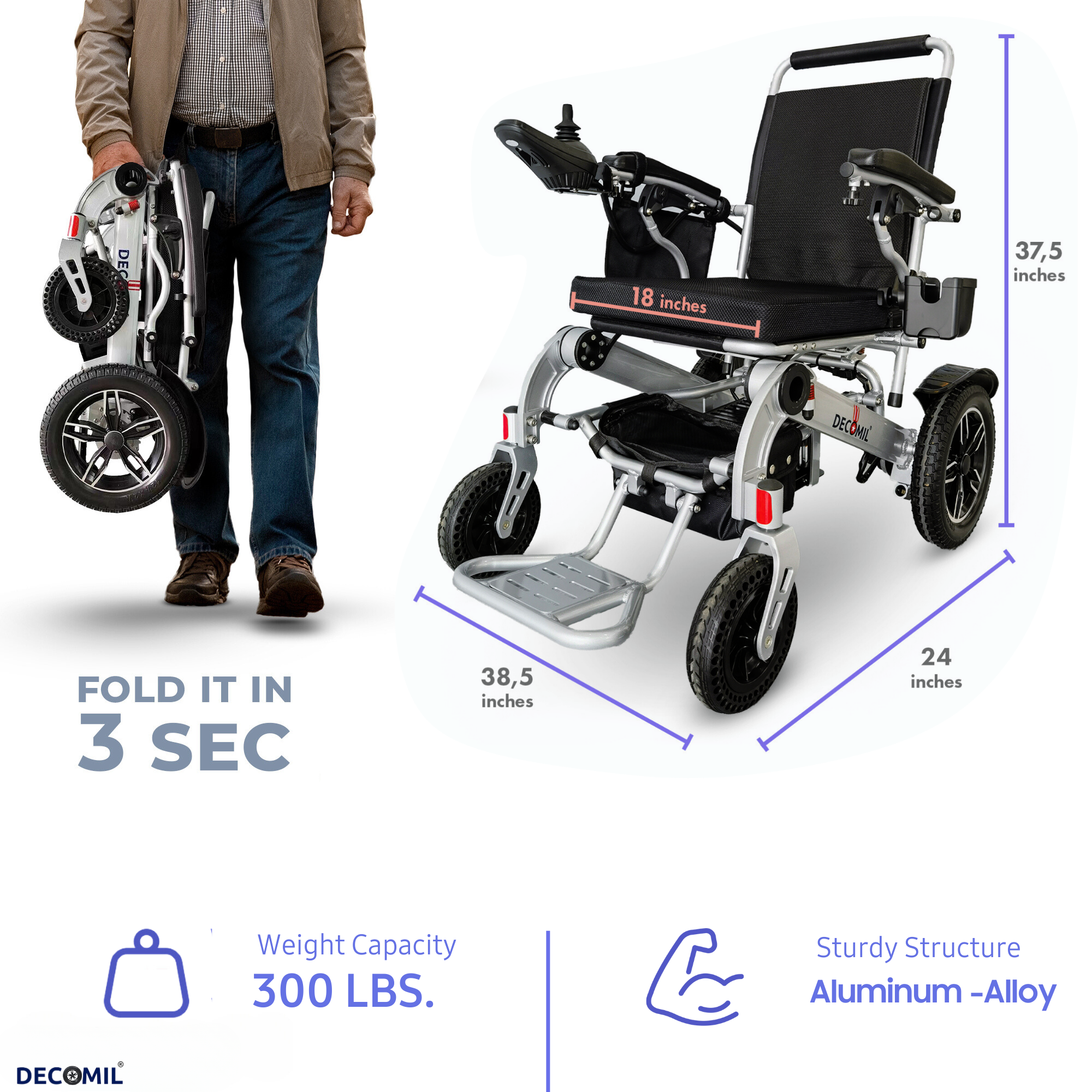 Electric Power Wheelchair for Adults, Motorized Intelligent Wheelchair, Portable Wheelchair