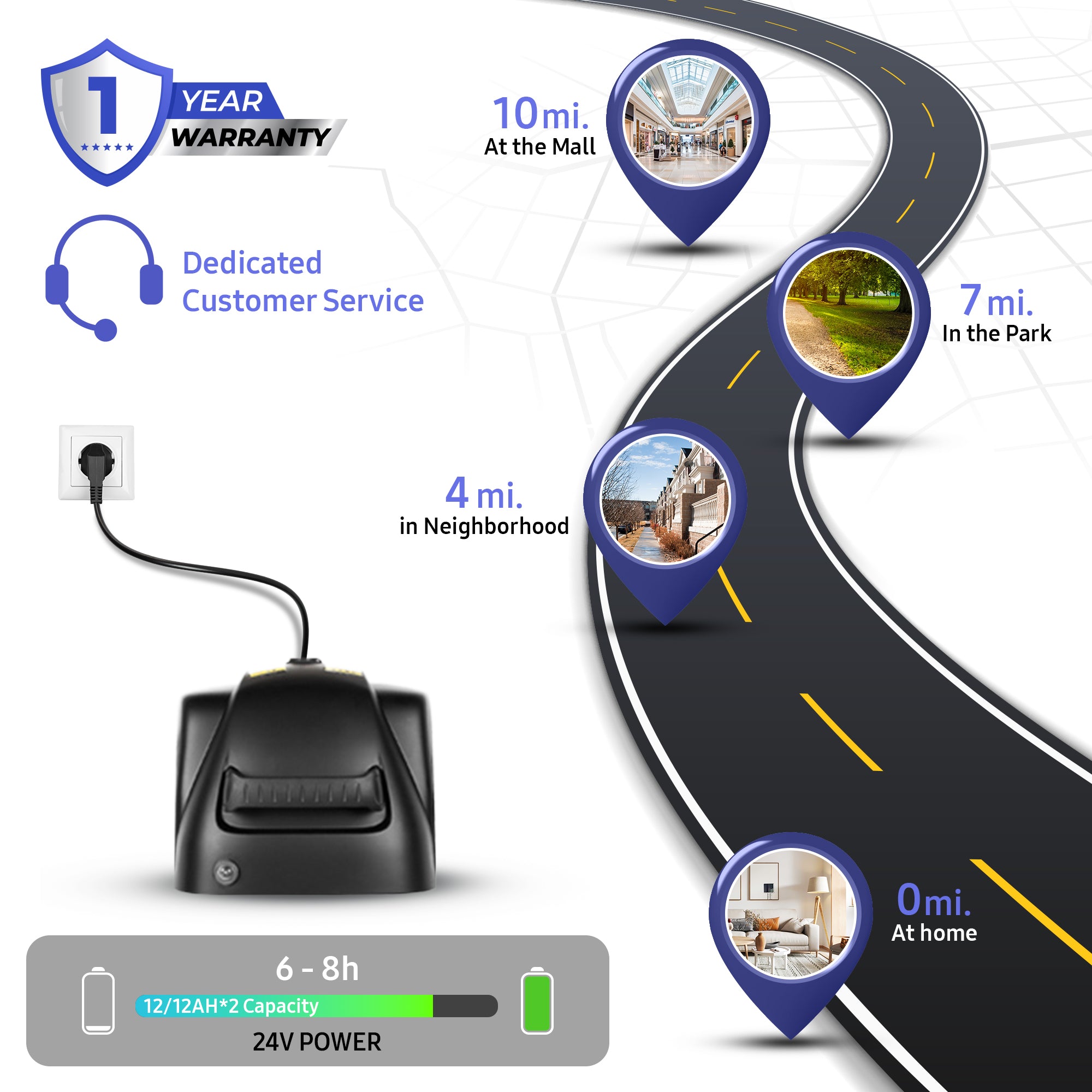 Tragbarer Mobilitätsroller für Senioren, faltbarer Elektroroller