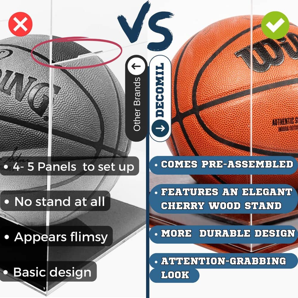 Basketball Display Case vs other cases